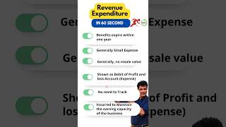 Revenue Expenditure vs Capital Expenditure shorts accounting finance mbafinance [upl. by Taft]