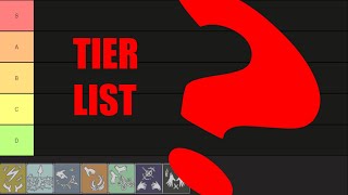 UPDATED ATTUNEMENT TIER LIST  Deepwoken [upl. by Julis]