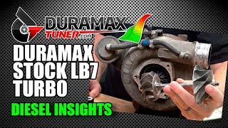 The Duramax Diesel LB7 Turbocharger  Diesel Insights [upl. by Schlosser]