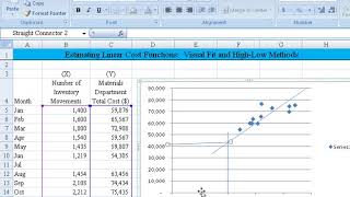 Visual Fit and HighLow Method  Illustrated Using Excel [upl. by Assillem]