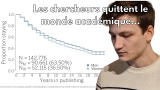 La majorité des doctorants quittent le monde de la recherche dans les 10 ans Nouvelle étude [upl. by Tima388]