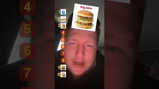 MCDONALDS ETEN BEOORDELEN mcdonalds nederlands quiz viraal kies watwiljij joostklein games [upl. by Anehta867]