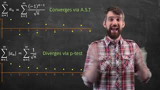 Absolute Convergence vs Conditional Convergence vs Convergence [upl. by Sharline]