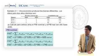 Macroeconomía I  T2 Las variables macroeconómicas  Fernando Torrejón [upl. by Alroy]