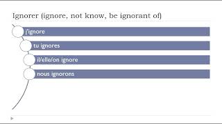 Conjugaison I Verbe  Ignorer ignore not know be ignorant of [upl. by Ytsihc]