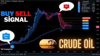 🔴Live WTI amp Brent Crude Oil 5 Minute BuySell SignalsTrading SignalsScalping StrategyDiamond Algo [upl. by Jahdal682]