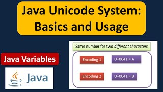 Java Unicode System Basics and Usage  Java Tutorial [upl. by Petrina]