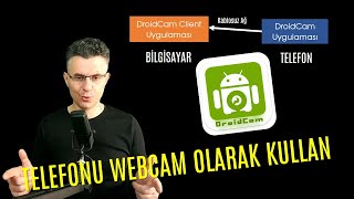 Telefonu WebCam Olarak Kullanmak Kablosuz [upl. by Akkahs863]