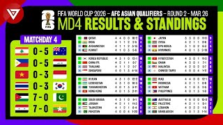 🔴 Results amp Standings Table FIFA World Cup 2026 AFC Asian Qualifiers Round 2 Matchday 4 as of 26 Mar [upl. by Dodge325]