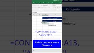 Función CONTARSI en Excel  Aprende a Contar Datos Rápidamente  Tutorial Exprés [upl. by Dilahk]