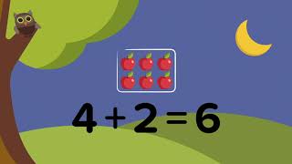 Single Digit Addition  Mathematics  Primary [upl. by Derej]