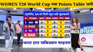 T20 World Cup Points Table 2024  2 Teams Qualify In Semifinal  T20 World Cup 2024 Points Table [upl. by Lanford]