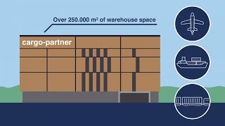 cargopartner Contract Logistics [upl. by Allys]