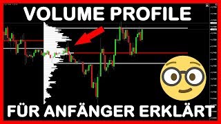 📌In 8 Minuten Volume Profile verstehen  Volumen Trading für Anfänger erklärt [upl. by Laws]