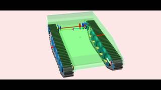 Adams Tracked Vehicle Toolkit  Tank with Cross Drive turning around [upl. by Airotciv]