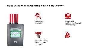 Protec Cirrus Hybrid Fire amp Smoke Detector  Scientechnic Building Technologies [upl. by Trout]