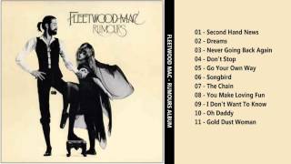 Fleetwood Mac  Rumours Album [upl. by Ahsilif638]