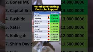 Vermögensranking Deutsche Rapper [upl. by Razid]