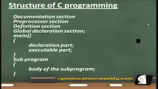 C Programming Tutorial  Structure of C programming Tamil [upl. by Driscoll]