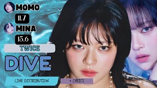 UPDATED TWICE  DIVE  Line distribution  lyrics [upl. by Maxie]