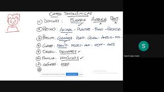 BIOLOGÍA  Semana 13  Taxonomía Reinos Fungi Plantae y Animalia  CEPRE UNTELS 2022  II [upl. by Mick]