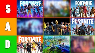 Ranking EVERY Fortnite Battle Pass [upl. by Suiramad]