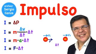 Impulso  Impulse [upl. by Leavy]