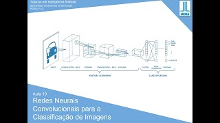 Tópicos em IA  Aula 10  Parte 7  Pratica 2  Utilizando Arquiteturas Existentes [upl. by Aileahcim]