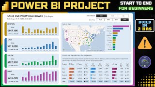 Project  Power BI Project End to End  Power BI For Beginners  Step by Step guide  powerbi [upl. by Quintessa411]