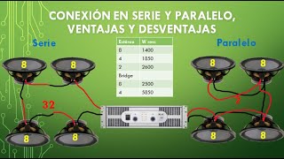 conexión en serie y paralelo ventajas y desventajas [upl. by Onafets381]