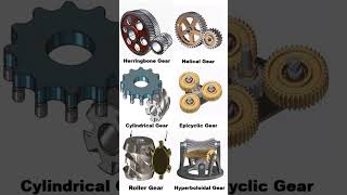 Types of Gears Mechanisms📌Gearmechanismautomotivemechanic3d geardesigngearsautomation 3d [upl. by Turnheim]