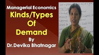 quotKinds Types of Demandquot By DrDevika Bhatnagar [upl. by Ahsenaj]