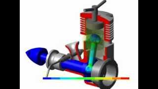 Hochschule Regensburg Fakultät Maschinenbau Labor Mehrkörpersimulation Motorflexpleuel [upl. by Eahc]