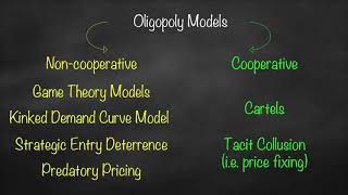 Oligopoly Noncooperative vs Cooperative Models [upl. by Eusebio]