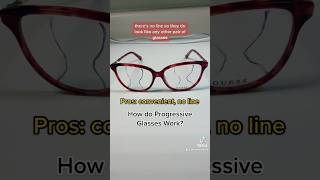 What are progressive glasses eyes [upl. by Htiekal]