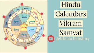 Hindu Calendars  Ancient Calendars in Hinduism  Get the facts History [upl. by Adar]