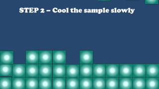 Slow Cooling During Recrystallization [upl. by Satterfield]