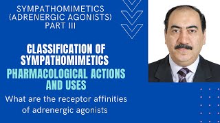 Sympathomimetics III Classification pharmacological actions uses amp receptor affinities [upl. by Ehudd]