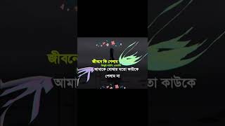 ছলনা তোর সবই বুঝি [upl. by Jacki]