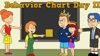 Behavior Chart Day 2 [upl. by Wood]