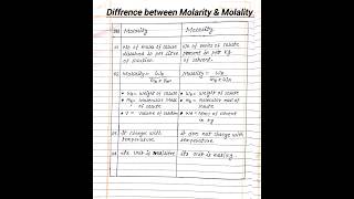 Diffrence between Molarity and Molality [upl. by Ephram742]