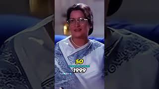 Biwi no1 movie cast then amp now 19992024 bollywood songs movie love bollyoodsongs shots [upl. by Okin]