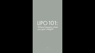 Weight Gain after Lipo What Happens [upl. by Mendelson]