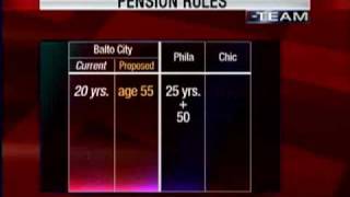 Baltimore Introduces Pension Reform Bill [upl. by Colwell]