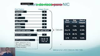 CARDIOLOGIA INTERVENCIONISTA 2024  NEFROPATIA INDUZIDA POR CONTRASTE NIC [upl. by Alphonse]