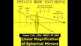 LINEAR MAGNIFICATION TRANSVERSE MAGNIFICATION HEIGHT OF OBJECT RAY OPTICS FOR JEE amp NEET  16 [upl. by Anoi]