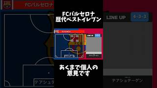 FCバルセロナ歴代ベストイレブン～あくまで個人の意見です～shorts サッカー football バルセロナ [upl. by Laehpar]