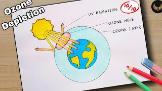 How to draw diagram of Ozone layer depletion easily  step by step  World ozone day drawing [upl. by Korwin]