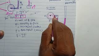 తెలుగుTYPES OF MANOMETERS  PRESSURE MEASURING DEVICES [upl. by Ahsyas642]