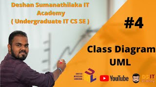 UML 4  Class Diagram Explained in Sinhala  Undergraduate IT SE CS [upl. by Jsandye]